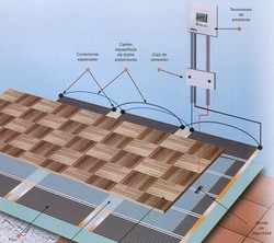 Suelo Radiante THERMOEQUIP TH 10 ( hasta 10 m2 / 1080 W )