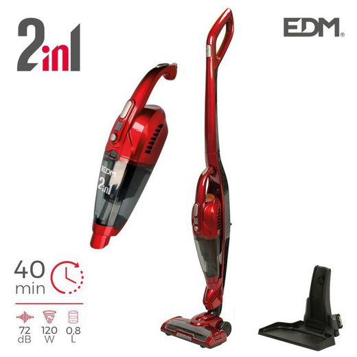 Climatización y pequeño electrodoméstico