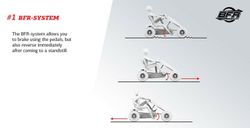 BERG RACE GTS E-BFR elétrico XXL