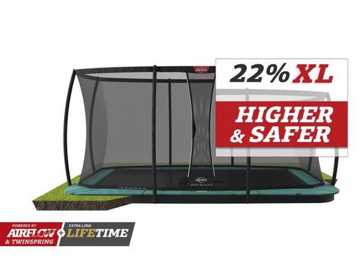 Camas elásticas flatground