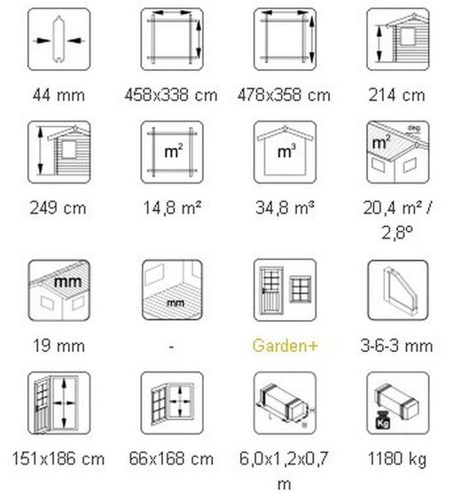 Cabaña de madera Palmako bret 14.8 m2 478 x 358 cm fr44-4839 109159 sin suelo