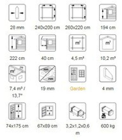 Cabaña de madera Palmako emma 4.6 m2 260 x 220 cm fr28-2622 + SUELO INCLUIDO 101797