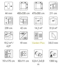 Cabaña de madera Palmako lisa 14.2 m2 470 x 350 cm suelo incluido fr44-4735-2 102197