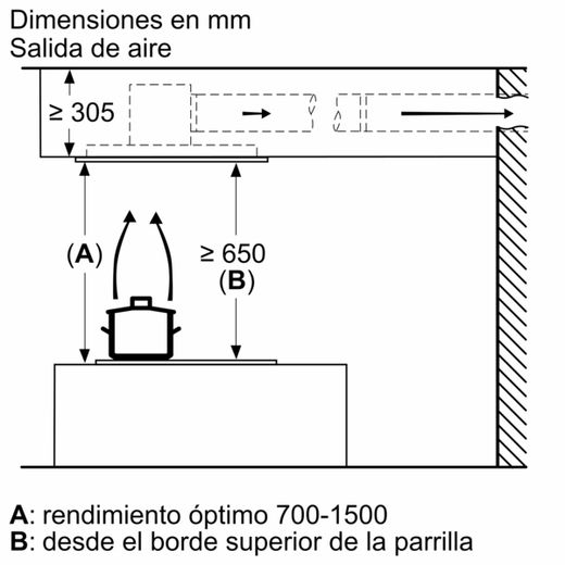 Campana de techo SIEMENS LR97CAQ50 IQ500 90 cm Inox - - ¡¡OFERTA SOLO RECOGIDA EN TIENDA DE IRUN!!