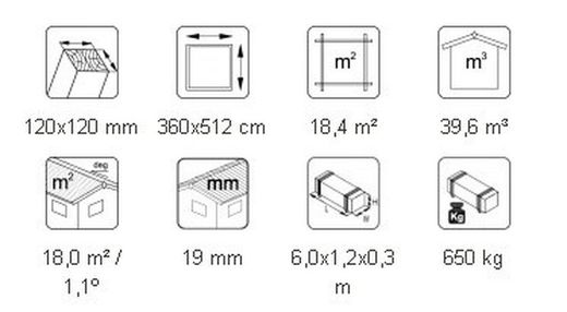 Abri de voiture Palmako Karl en bois 11,7 m2 360 x 512 cm + 12 x 12 poteaux en bois lamellé CP3651 101021