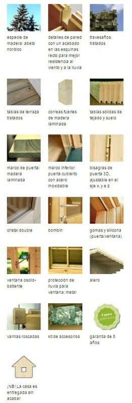 Casita de fin de semana Palmako sandra 21.5 + 3.7 m2 620 x 470 cm pm70-6045  106567