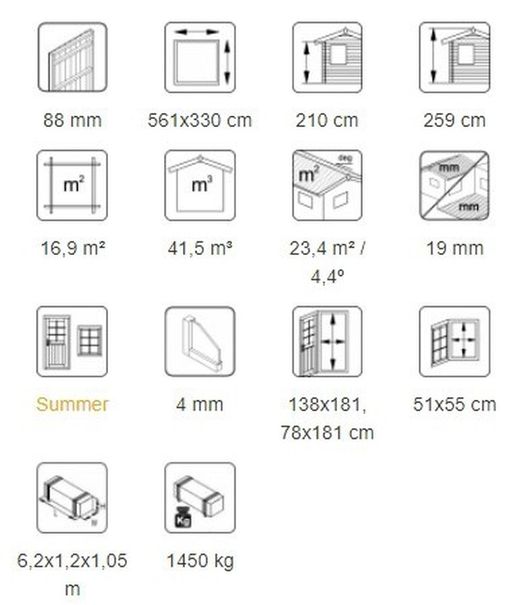 Remise en bois Palmako Kalle 16,9 m2 561 x 330 cm EL18-5633 101056