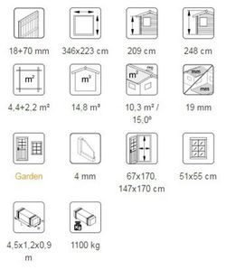 Abri bois Palmako Kalle 6,6 m2 396 x 283 cm EL18-3422 101228