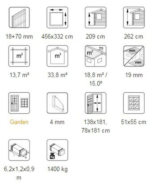 Cobertizo de madera Palmako olaf 13.5 m2 452 x 330 cm el18-4633 101231