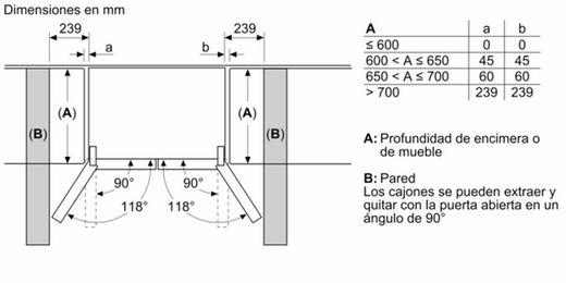 Frigorifico Americano SIEMENS KF96NVPEA IQ300 multipuerta 183 x 90.5 cm Acero inoxidable antihuellas