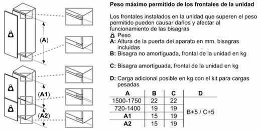 Frigorífico Integrable Combi SIEMENS KI86SAFE0 IQ500 177.2 x 55.8 cm, Puerta fija