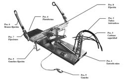 Implemento Volcador de contenedores 3042-H