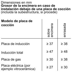 iQ700, Horno, 60 x 60 cm, Negro HB778G9B1 SIEMENS - ¡¡OFERTA SOLO RECOGIDA EN TIENDA DE IRUN!!