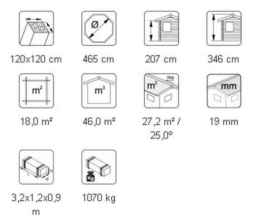 Auvent en bois Palmako betty 18,0 m2 465 cm PA-5546 105212