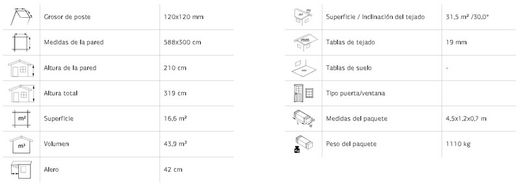 Pabellon de madera PALMAKO CONNECT BIANCA 16.6 m2 672 X 384 cm 110184