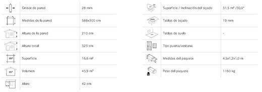 Pabellon de madera PALMAKO CONNECT BIANCA 16.6 SET 1 m2 672 X 384 cm 110192