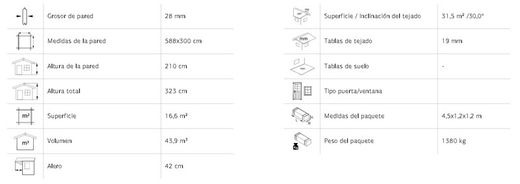 Pabellon de madera PALMAKO CONNECT BIANCA 16.6 SET 3 m2 672 X 384 cm 110196