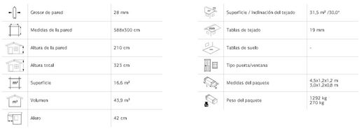 Pabellon de madera PALMAKO CONNECT BIANCA 16.6 SET 4 m2 672 X 384 cm 110204