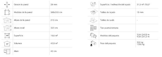 Pabellon de madera PALMAKO CONNECT BIANCA 16.6 SET 5 m2 672 X 384 cm 110208
