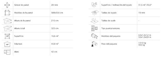 Pabellon de madera PALMAKO CONNECT BIANCA 16.6 SET 6 m2 672 X 384 cm 110212