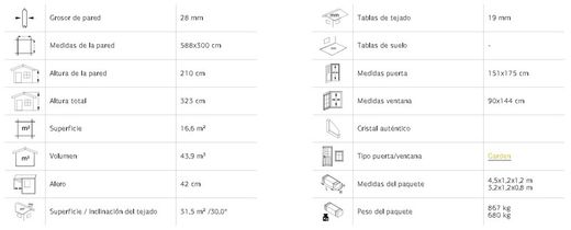 Pabellon de madera PALMAKO CONNECT BIANCA 16.6 SET 7 m2 672 X 384 cm 110216