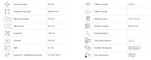Pabellon de madera PALMAKO CONNECT BIANCA 16.6 SET 8 m2 672 X 384 cm 110220