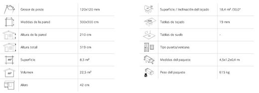 Pabellon de madera PALMAKO CONNECT BIANCA 8.3 M2 384 X 384 cm 109392