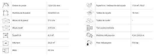 Pabellon de madera PALMAKO CONNECT BIANCA 8.3 M2 SET 1110144