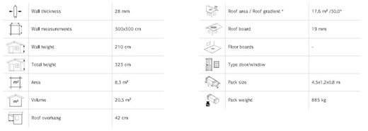Pabellon de madera PALMAKO CONNECT BIANCA 8.3 M2 SET 2 110140