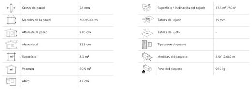 Pabellon de madera PALMAKO CONNECT BIANCA 8.3 M2 SET 3 110132