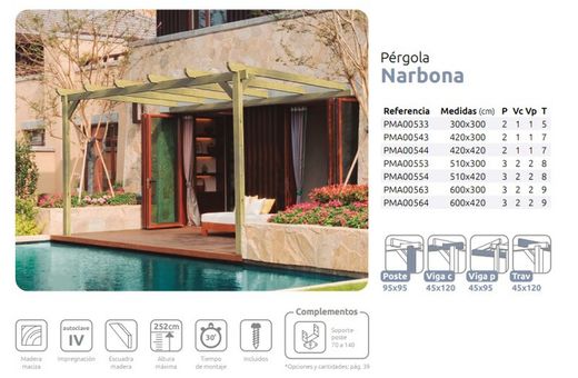 Pergola Adosa de madera Maciza NARBONA con tratamiento Autoclave A4 + tornilleria