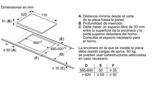 Placa de cocina SIEMENS EH775LDC1E IQ300 70 cm
