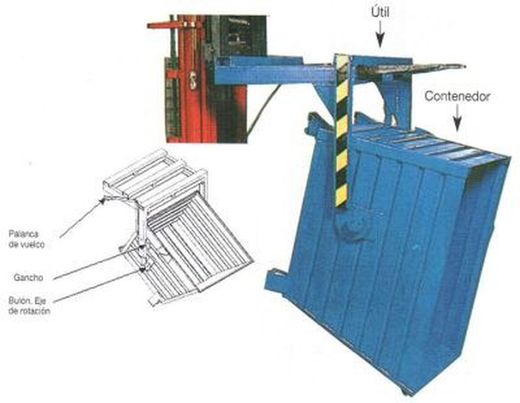 Funil basculante 1.230 x 800 12043