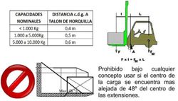 Wheelbarrow Nails 11825